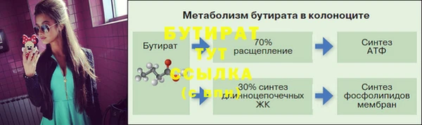 a pvp Богданович